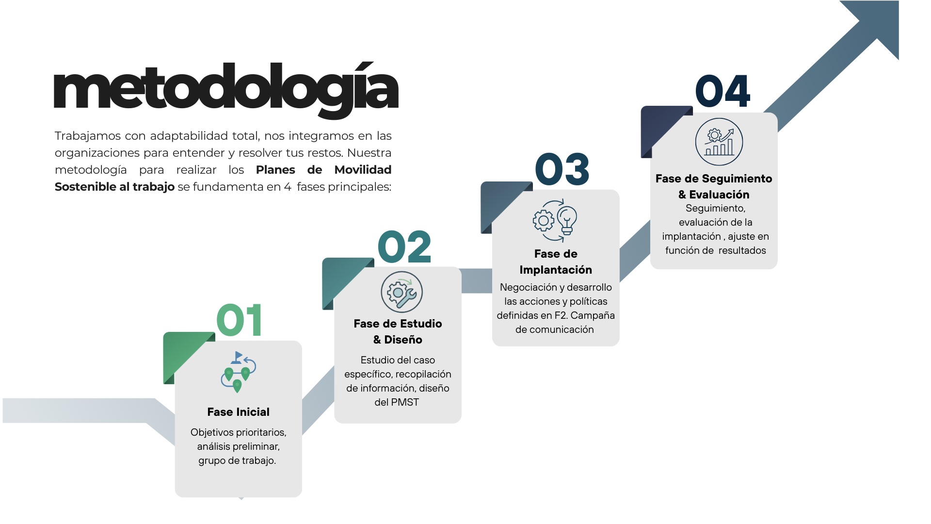 Imagen empresas